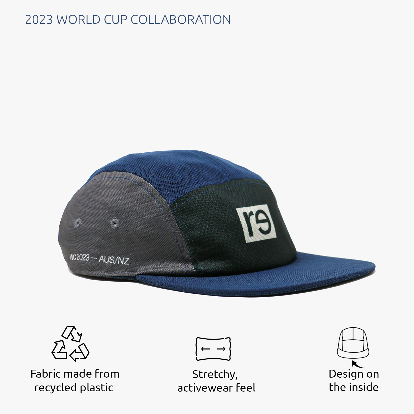 The RE—INC RE—CAP Show: World Cup Edition – re—inc